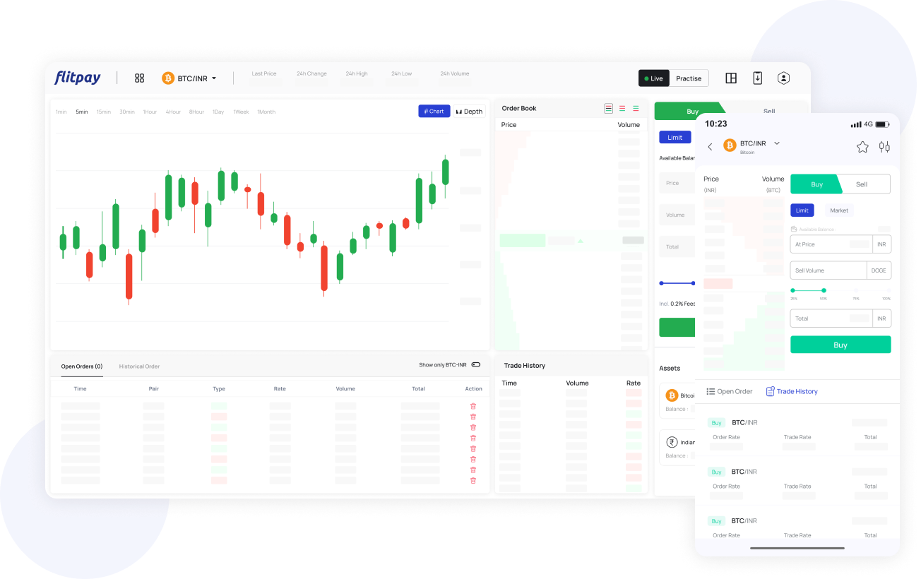 Spot Trading