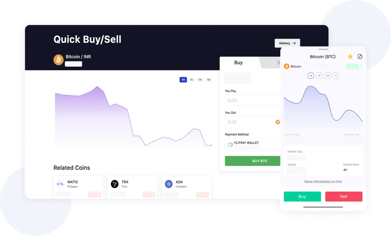 Instant Buy/Sell Instant Buy/Sell
