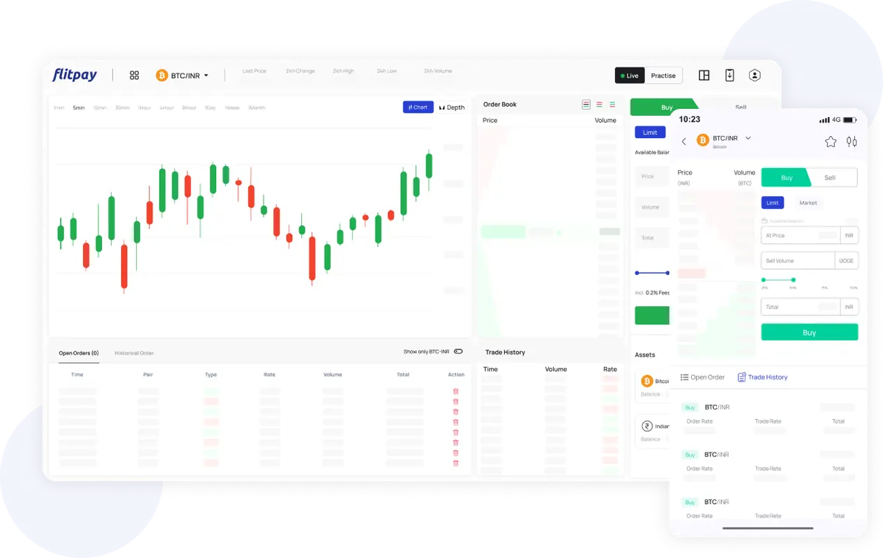 Spot Trading Spot Trading